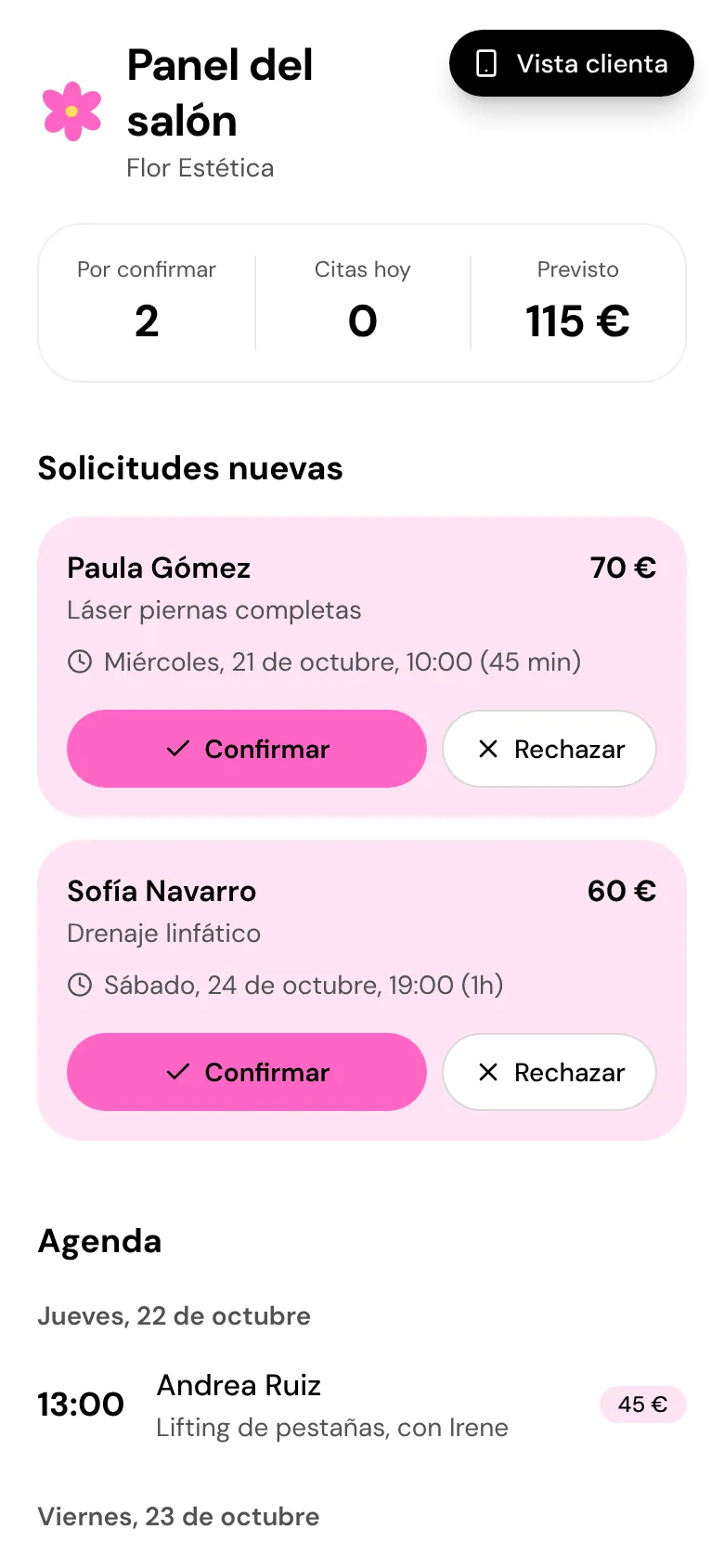 Panel del salón con solicitudes nuevas