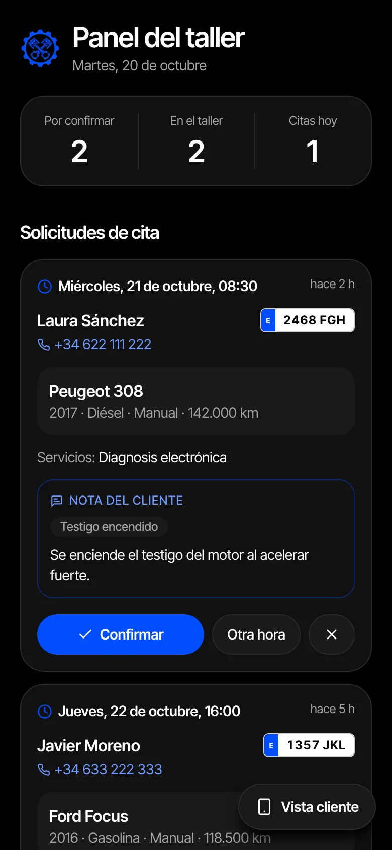 Panel del taller con solicitudes de cita
