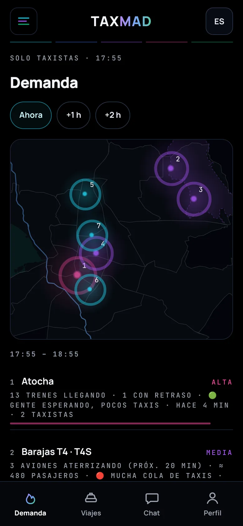 Demanda: mapa de calor de las zonas con trabajo