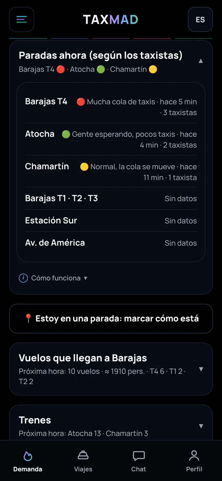 Estado de las paradas, marcado por los taxistas