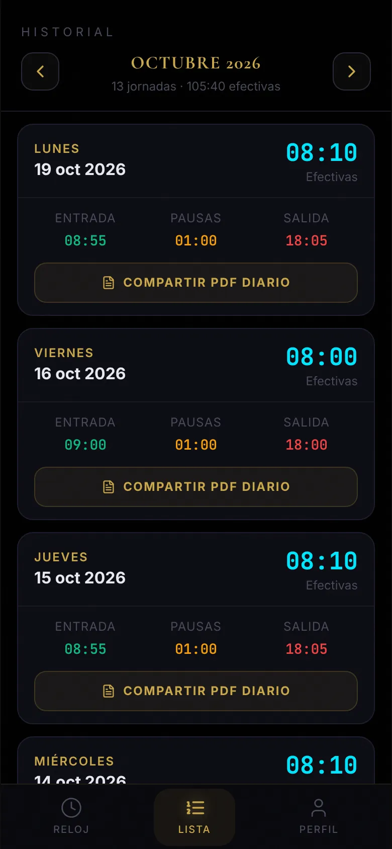 Historial del mes con entradas, pausas y salidas