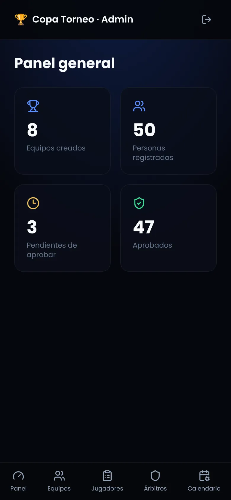 Panel del organizador: equipos, personas y aprobaciones
